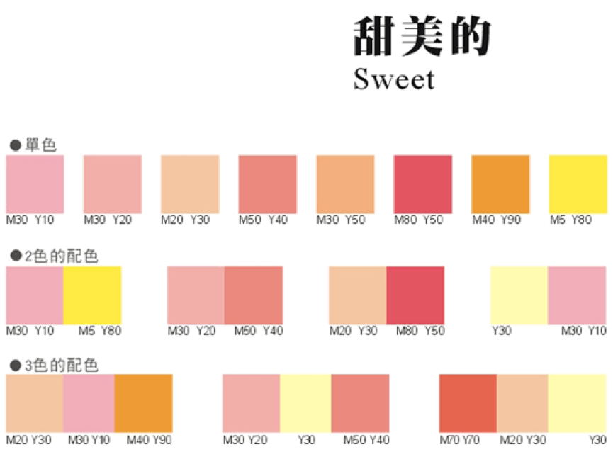 設計配色